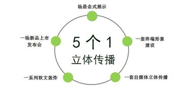 全棉時(shí)代攜手奈絲公主 以消費(fèi)者為核心，重塑品牌營銷新格局
