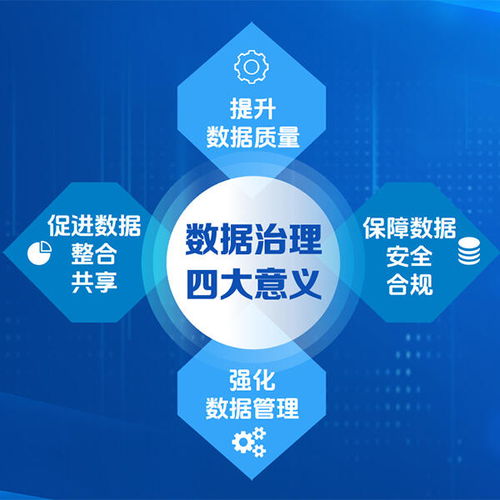 構(gòu)建未來競(jìng)爭(zhēng)力 五度易鏈的金融級(jí)數(shù)據(jù)治理方案與全流程技術(shù)路徑